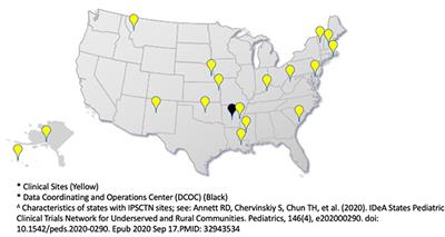 Capacity Building for a New Multicenter Network Within the ECHO IDeA States Pediatric Clinical Trials Network